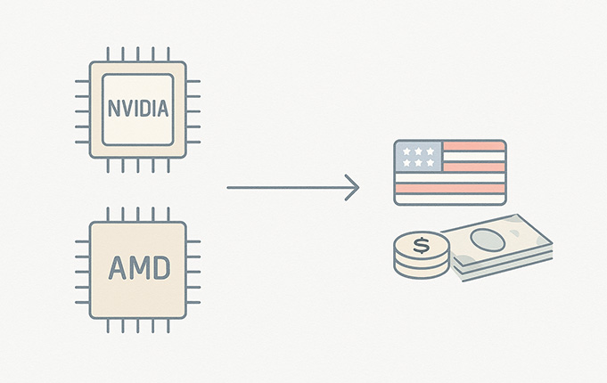 Exportabgaben für Nvidia und AMD bei China-Geschäften